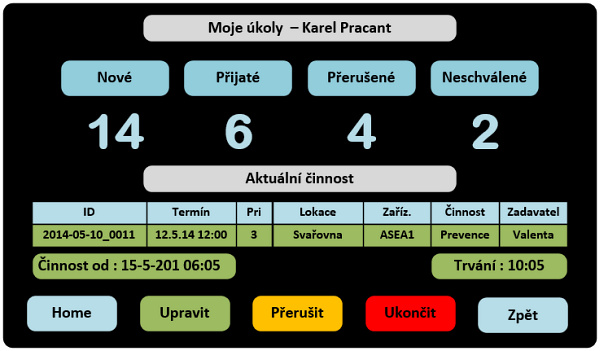 COMES-Maintenance-tablet1