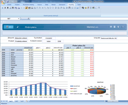 Analytics1