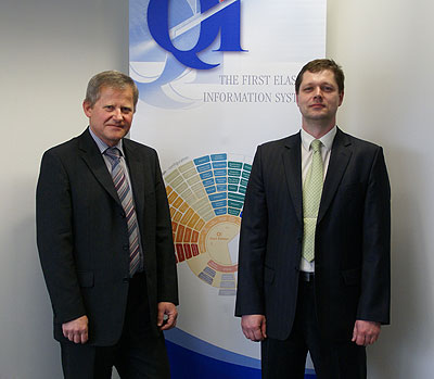 partnerstvi