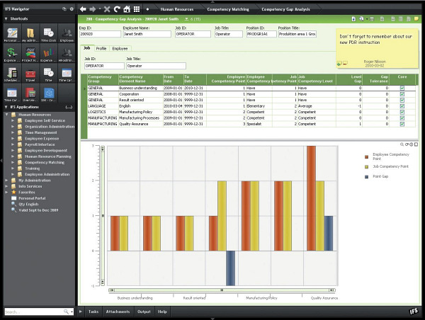 ERP Forum IFS HR02