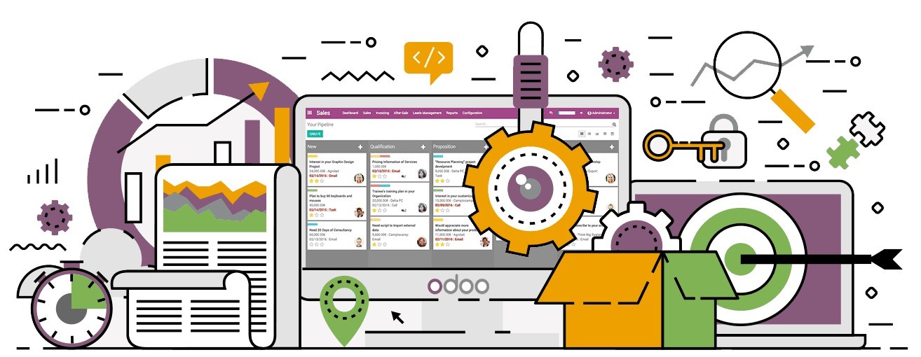 Odoo ERP alfresco skytizens