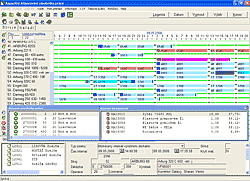 OR-System